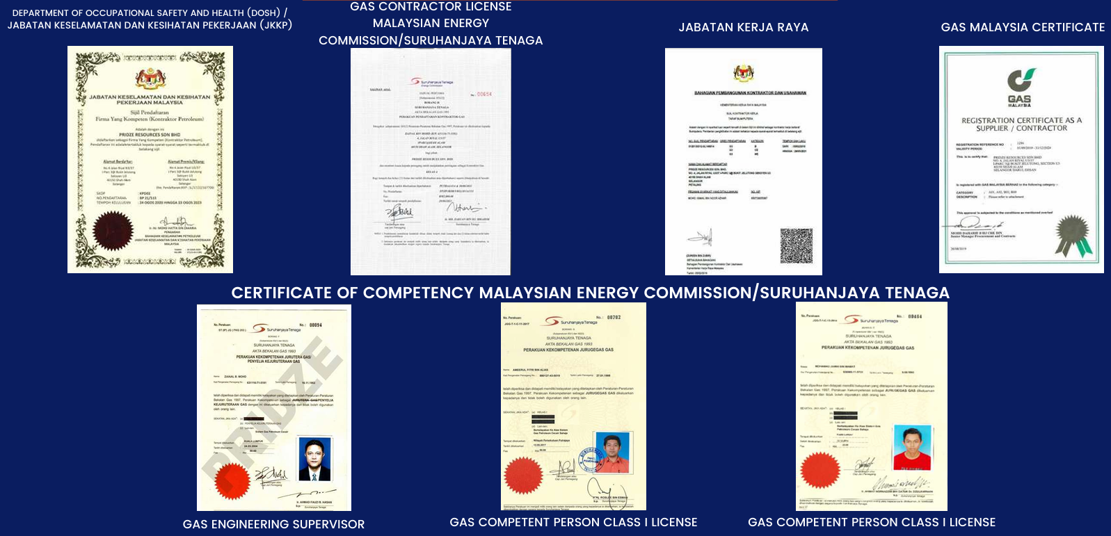 Main Certificate 2